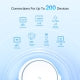AX6600 Whole Home Mesh Wi-Fi System