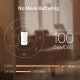 AC1200 Deco Whole Home Mesh WiFi System