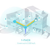 AX3000 Whole Home Mesh WiFi 6 Unit