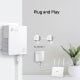 AV1000 Gigabit Powerline Starter Kit