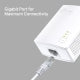 AV1000 Gigabit Powerline Starter Kit